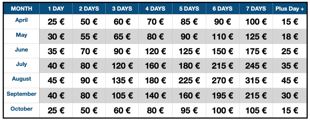 rhodes car rentals